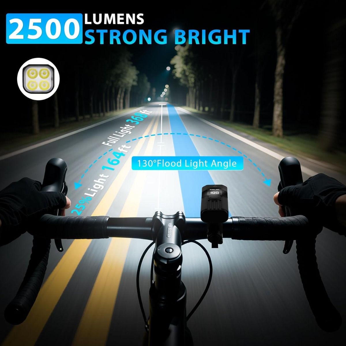 USB-C Rechargeable Bike Light Front LED Bicycle Front Light MTB Road Bike Headlamp Easy to Install Cycling Accessories