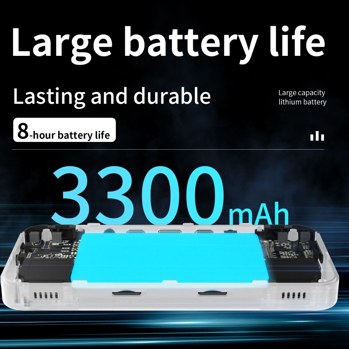 Anbernic RG35XX H Handheld Game Console 5000 Classic Games IPS Display Wireless Controller Retro Gaming