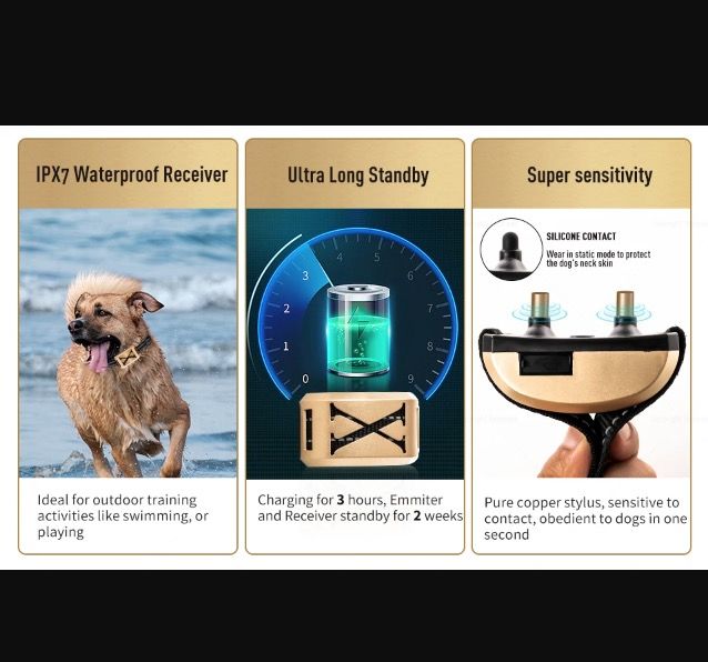 Wireless Pet Fence & Electric Shocker Dog Collar 2-in-1 Device for Pet Safety Responsible Pet Ownership