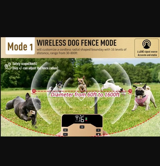 Wireless Pet Fence & Electric Shocker Dog Collar 2-in-1 Device for Pet Safety Responsible Pet Ownership