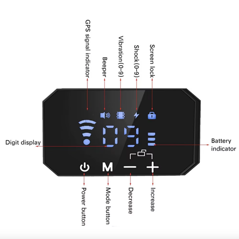 GPS Wireless Dog Fence with Adjustable Warning Strength and Humane Training Modes Range 100 to 3300 Ft