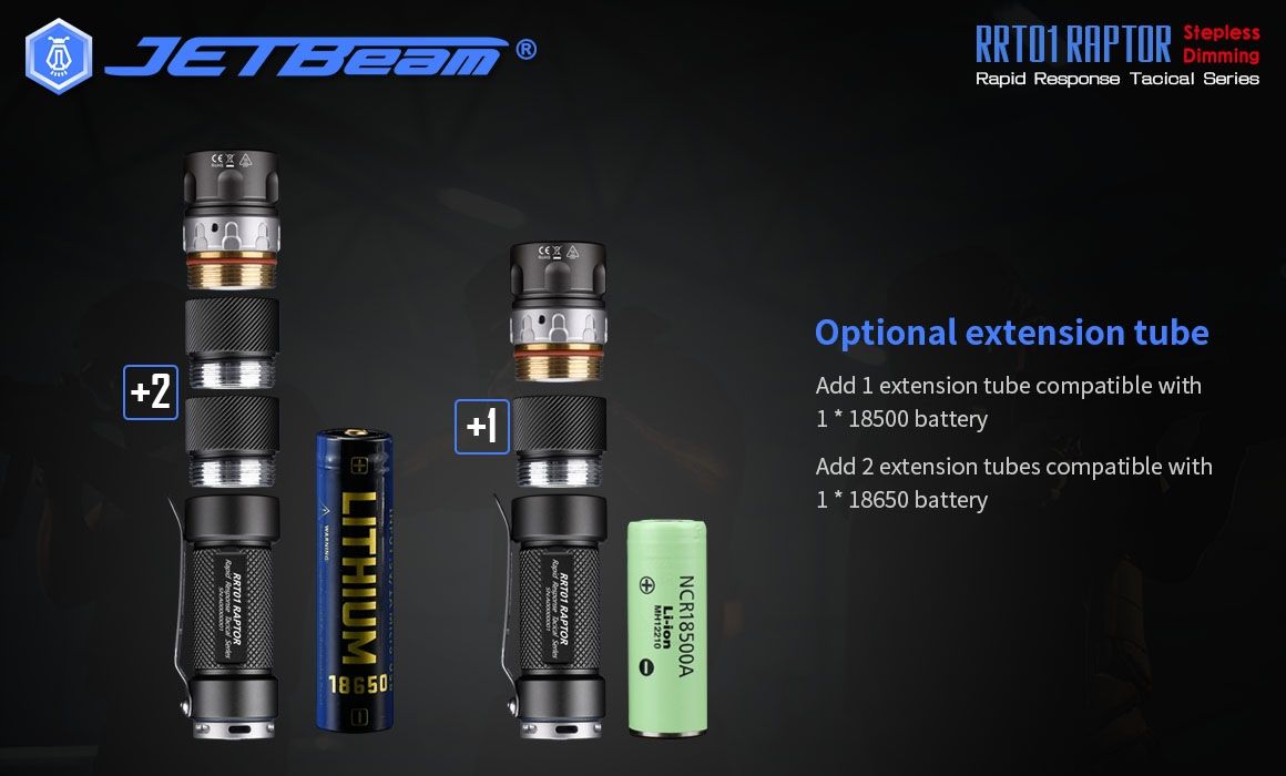 JETBeam JET-RRT01 XP-L 950 Lumen LED EDC Flashlight Durable Outdoor Lighting for Camping Hiking