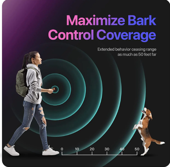Rechargeable Pet Dog Repeller with Ultrasonic Technology Effective Dog Bark Control and LED Flashlight